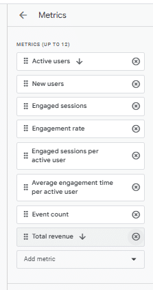 A screenshot from ga4 showing report customisation options